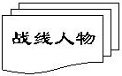 2011_2.files/Zhanxianrenwu.jpg